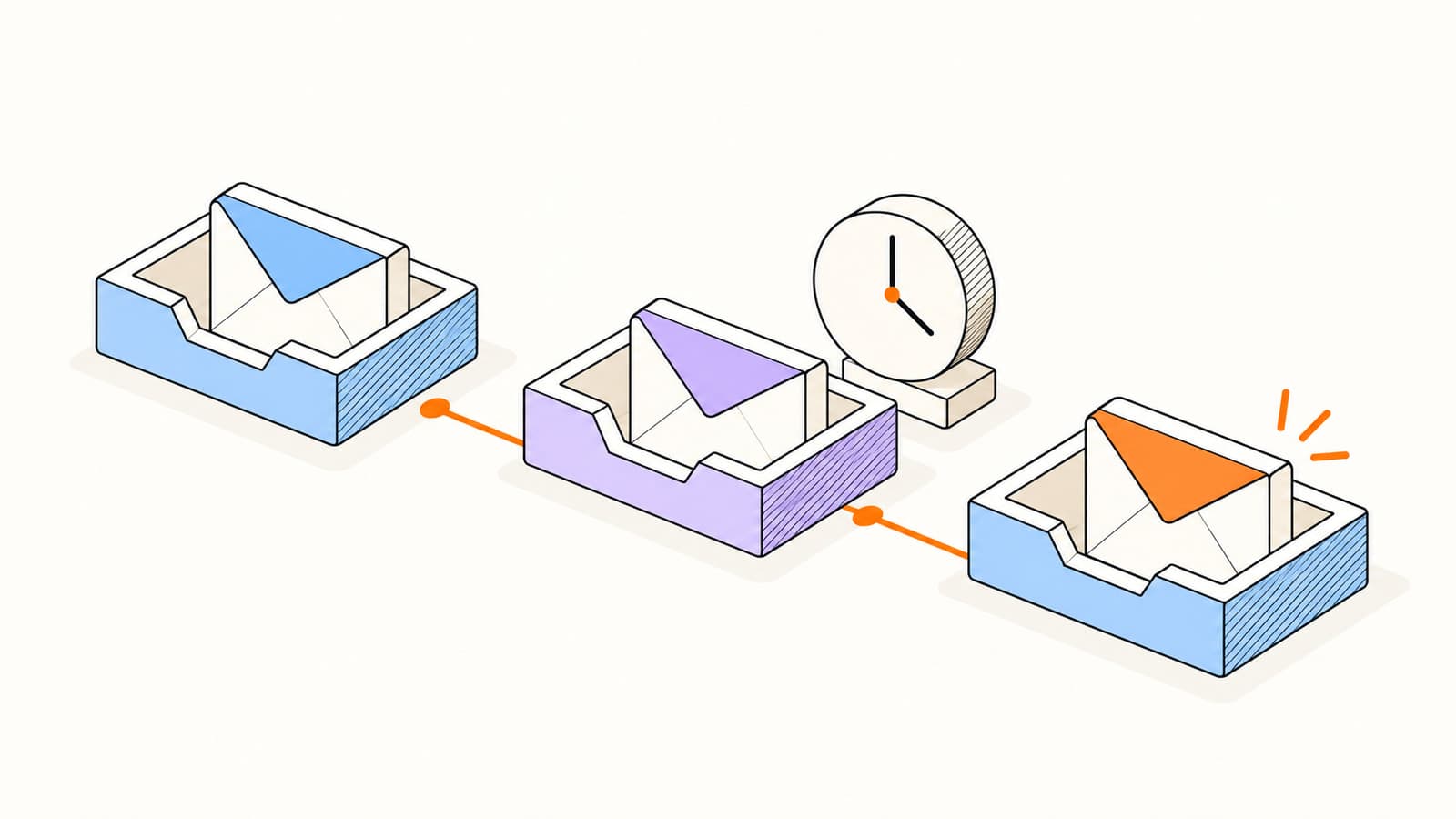 Three pastel inbox trays connect through an orange timeline beside a clock, illustrating thoughtful follow-ups.