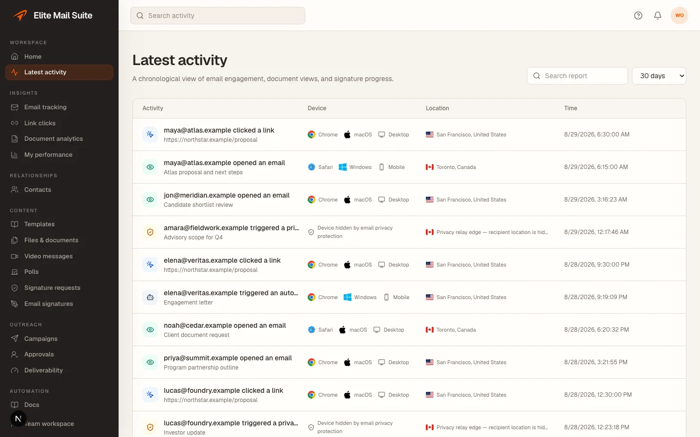 Actual link-click and open events appear together in Latest activity.